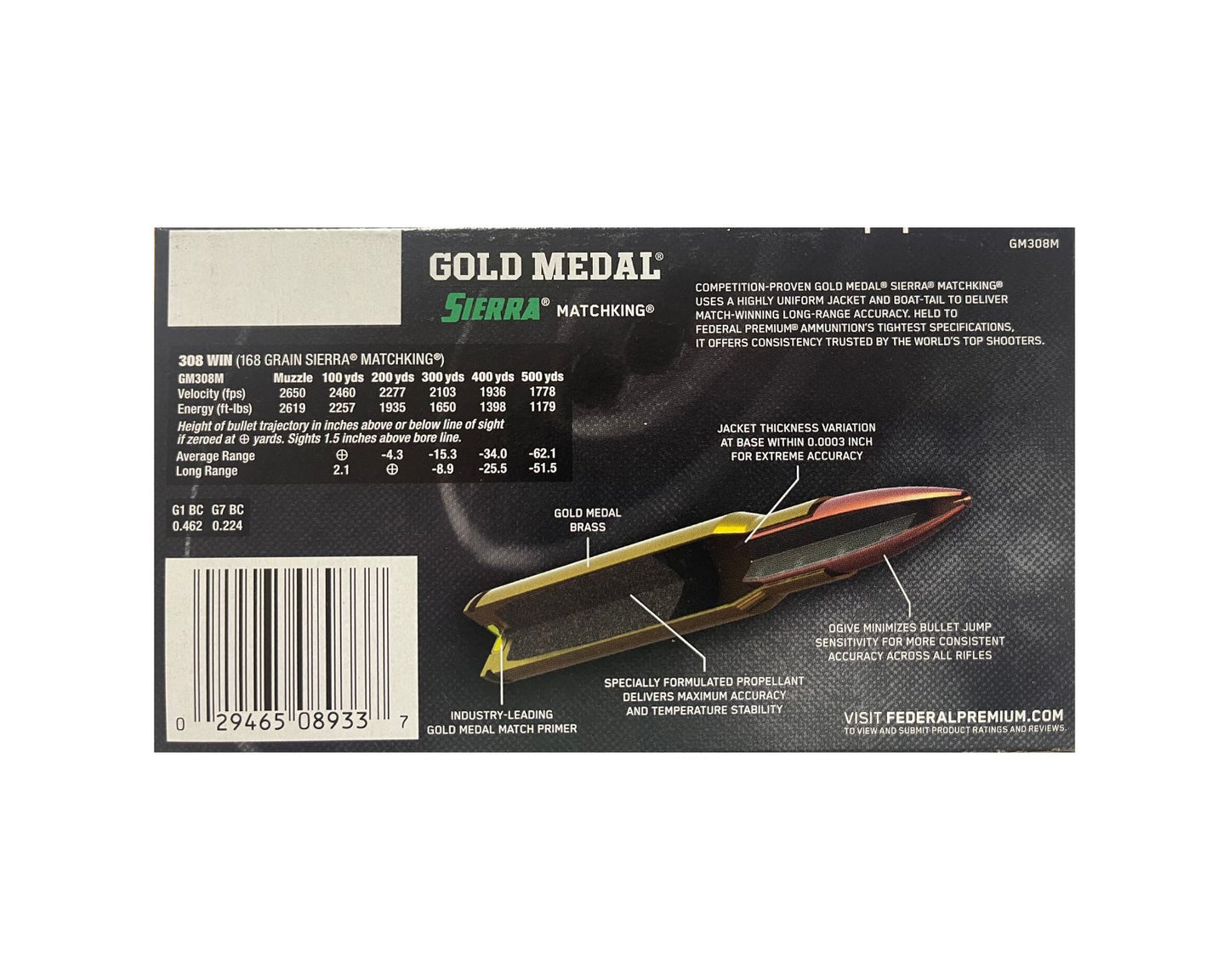 308 (7.62x51) 168GR Federal Gold Medal Match Sierra Matchking BTHP (GM308M)